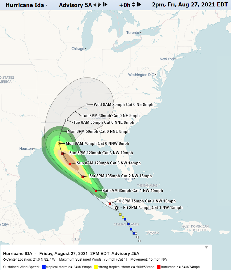 Hurricane Ida