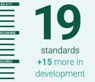 18 standards +10 more in development