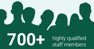 500+ highly qualified staff members