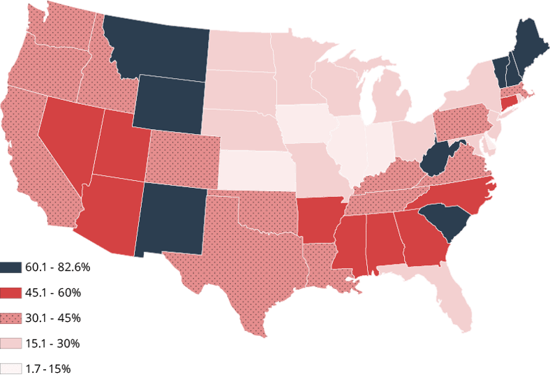 Graphic showing Number of houses in the WUI relative to the total houses in the state (%).