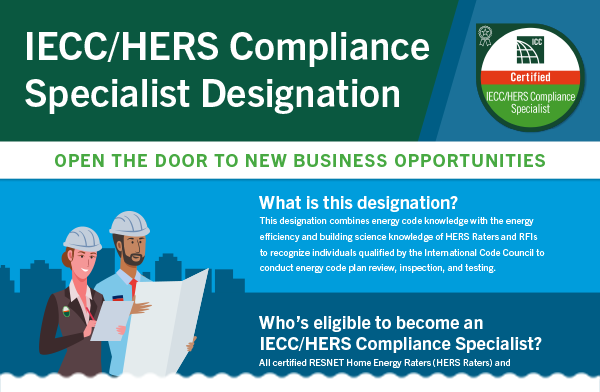 IECC/HERS Compliance Specialist Designation. Open the door to new business opportunities. What is this designation? This designation combines energy code knowledge of HERS Raters and RFIs to recognize individuals qualified by the International Code Council to conduct energy code plan review, inspectation, and testing. Who's eligible to become an IECC/HERS Compliance Specialist? All certified RESNET Home Energy Raters (HERS Raters) and...