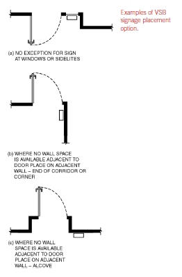 Stairway signage demystified - ICC