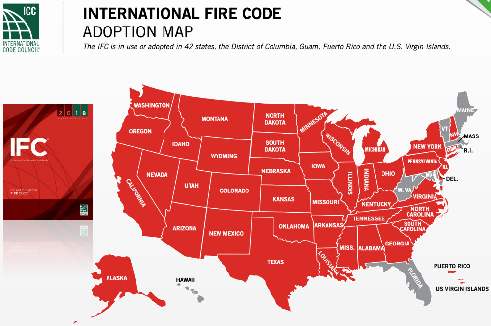 International Fire Code