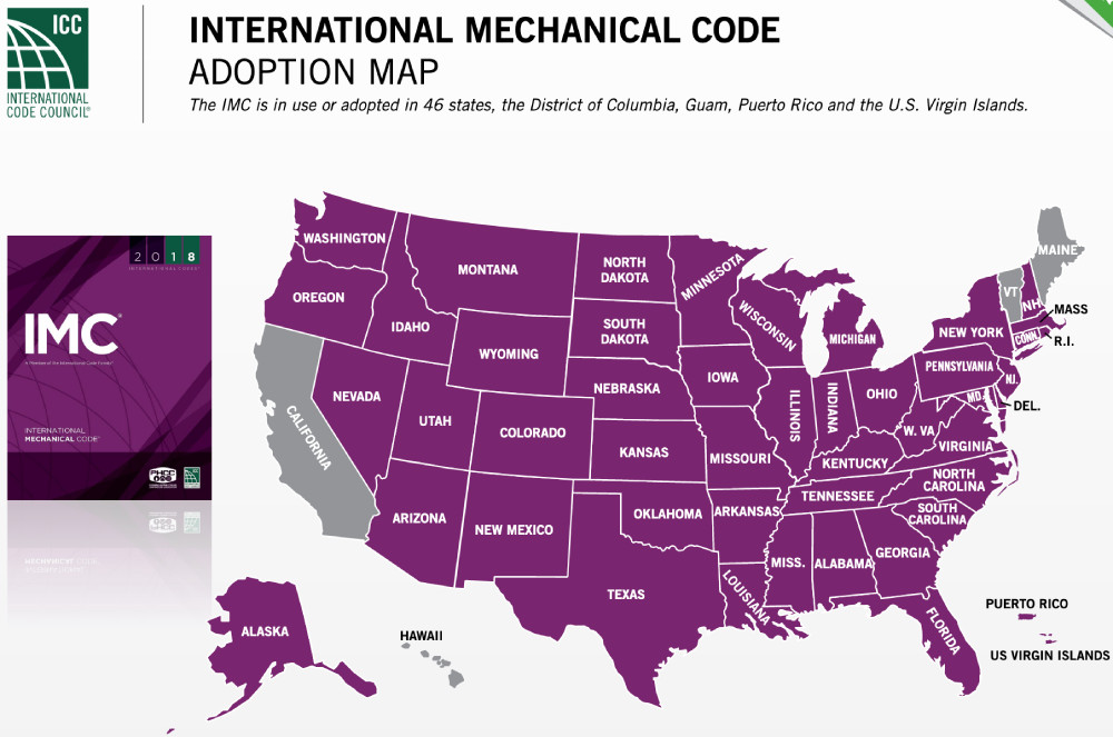 International Mechanical Code